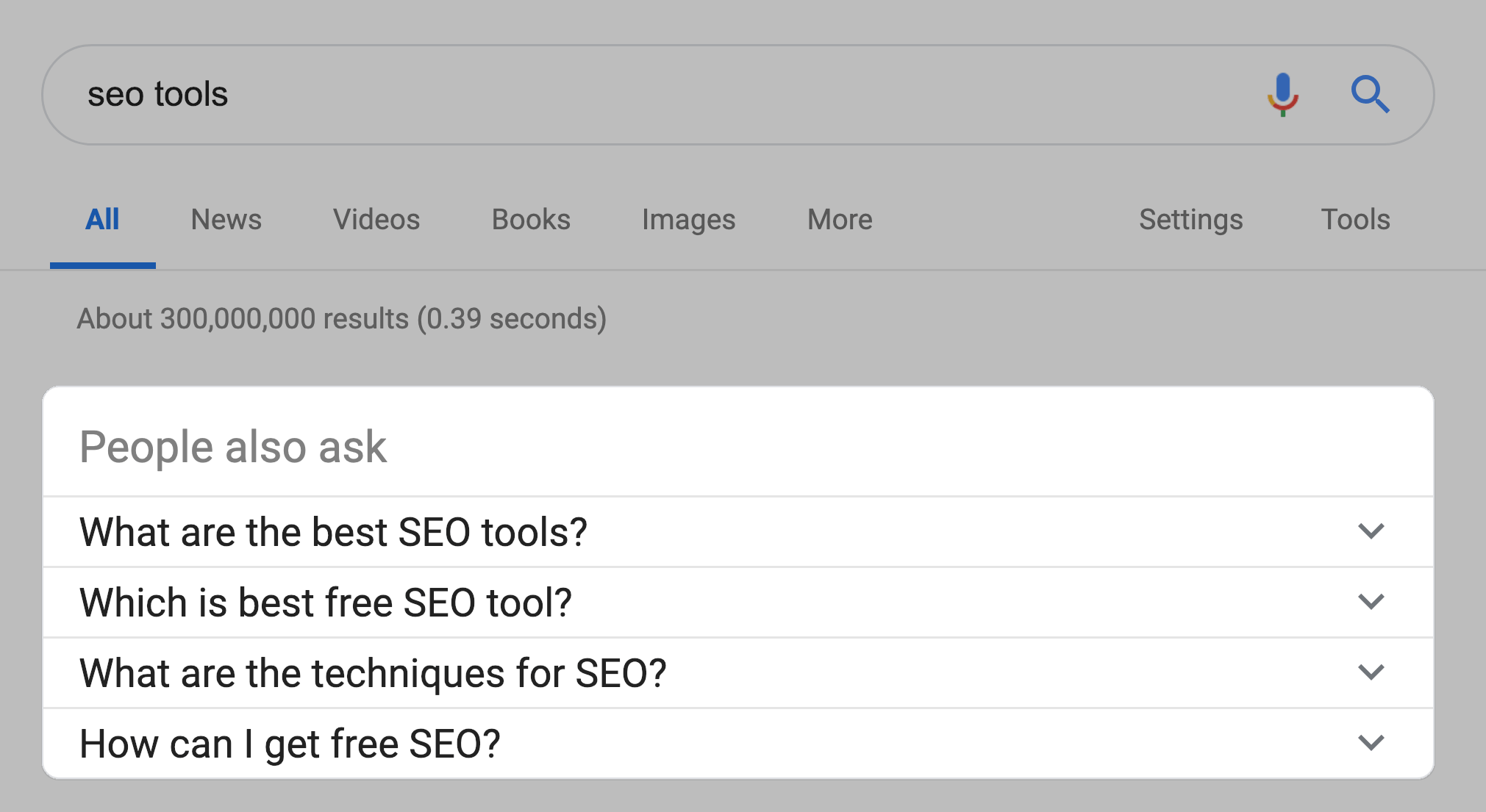 Semantic SEO กับการปฏิวัติการค้นหาผ่านกูเกิล 3 วิวัฒนาการของการค้นหา