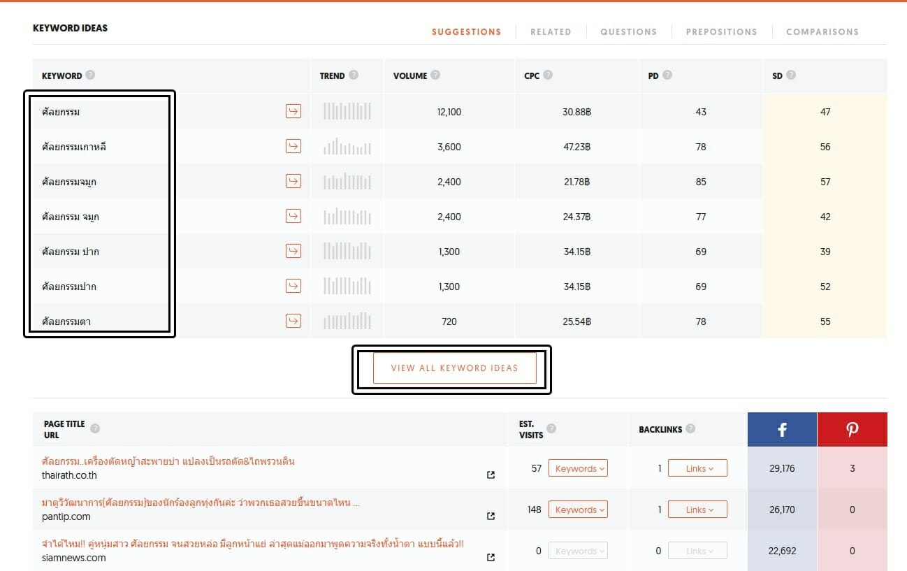 แนะนำ Ubersuggest รีวิวฉบับใช้งานจริง 5 Ubersuggest Guide Step 3