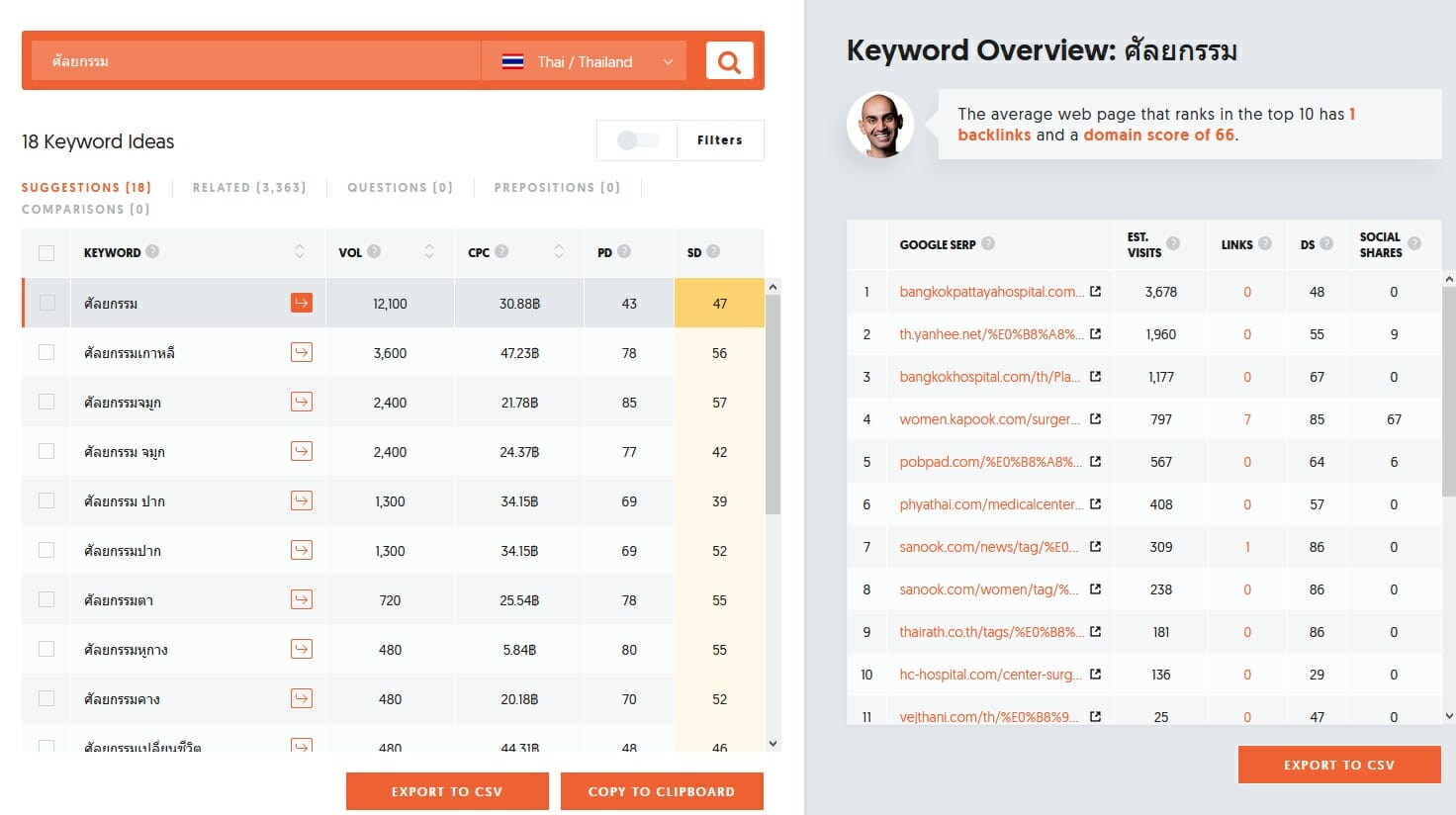 แนะนำ Ubersuggest รีวิวฉบับใช้งานจริง 6 Ubersuggest Guide Step 4
