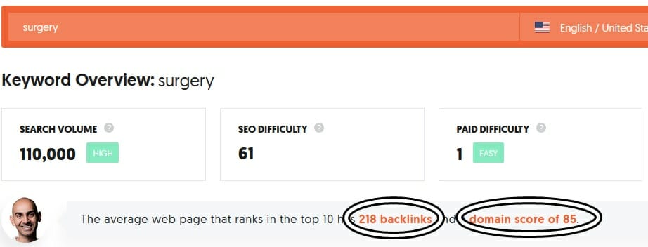 แนะนำ Ubersuggest รีวิวฉบับใช้งานจริง 4 Ubersuggest Guide Step 2