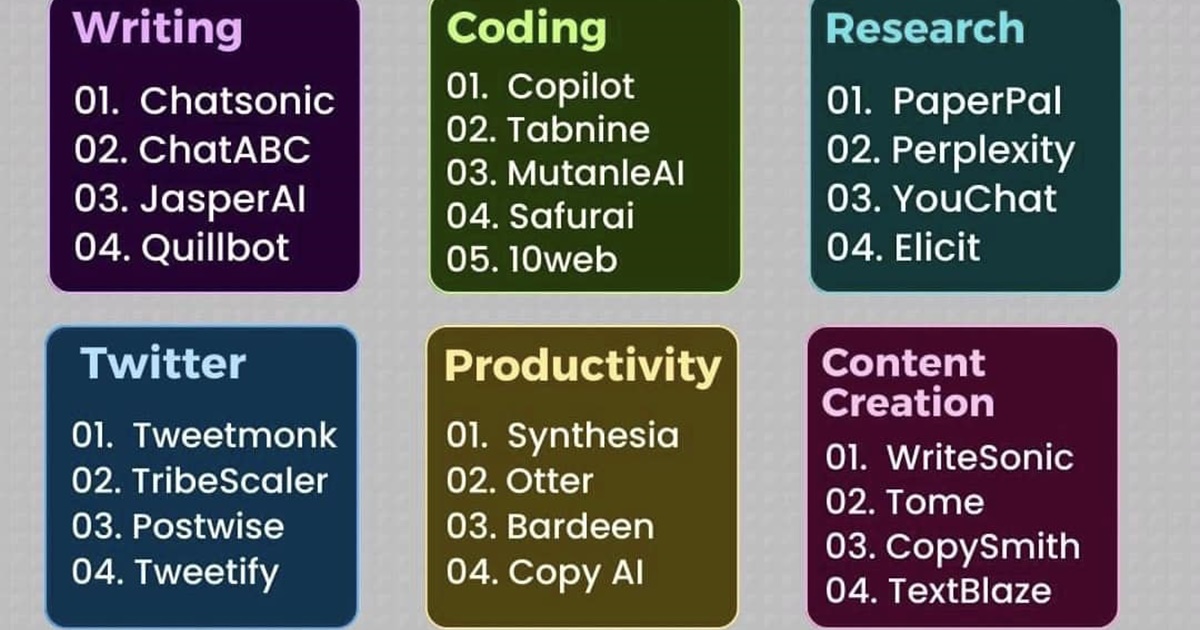 รวม Web AI น่าสนใจในปี 2023 3 ai april 2023 cover