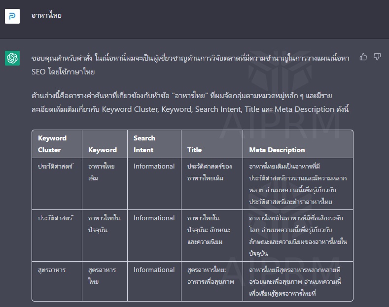 คำสั่ง Keyword Strategy ใน AIPRM 1 thai foods gpt